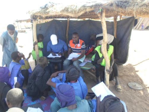 UNHCR Operatinal Update- December 2016-Mali Dcumentatin: Sensitizatin campaigns: In Kayes regin, UNHCR s partner, Stp Sahel, held 15 sensitizatin sessins n the imprtance f birth declaratins and