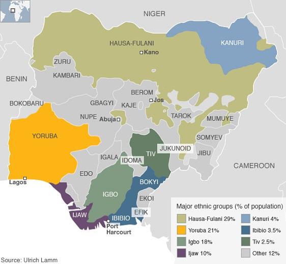 conflict, religious violence and oppression, economic disparity, and equal representation must be addressed. INTERNAL FACTORS Figure 6. Major Nigerian Ethnic Groups by Area.