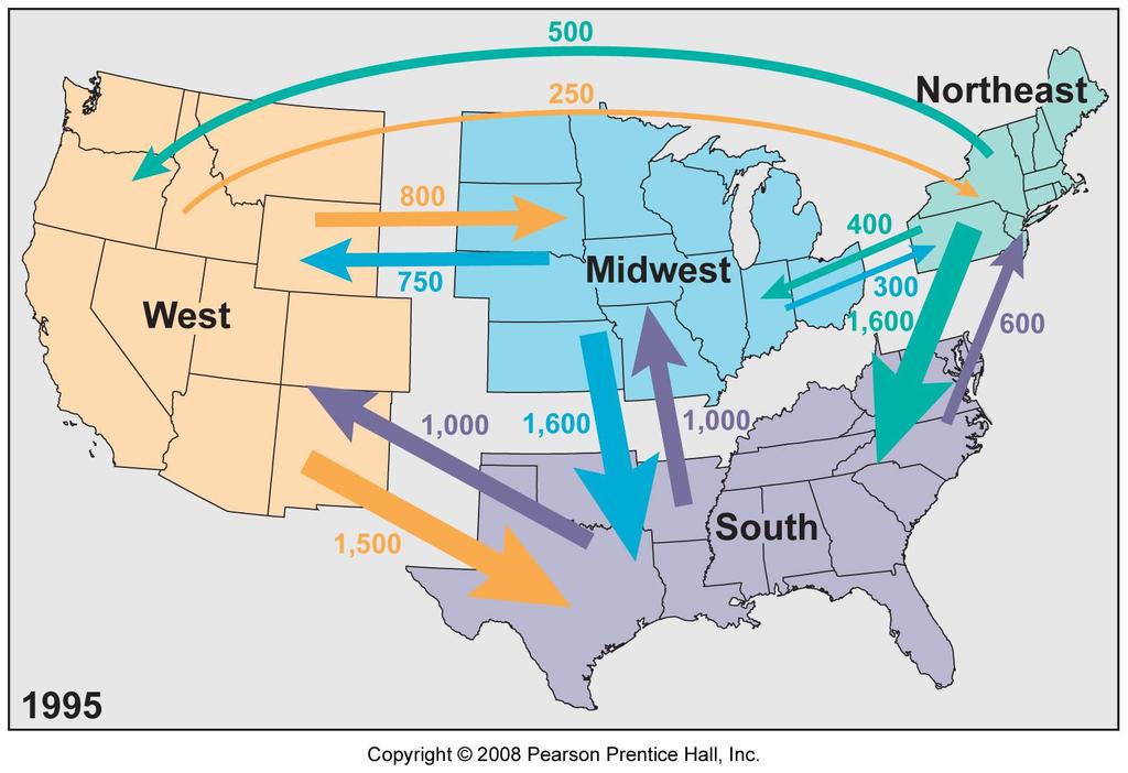 U.S. Interregional Migration, 1995 Where are
