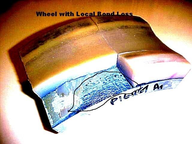 BOND LOSS Problem Description Ø Application: Wheel Ø This wheel had one small area where there was no adhesion of the