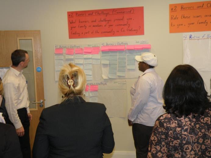 2. Key Challenges to Integration in Galway County Discussions to outline and categorise key challenges to integration in Galway County during a PLA-based integration planning session.