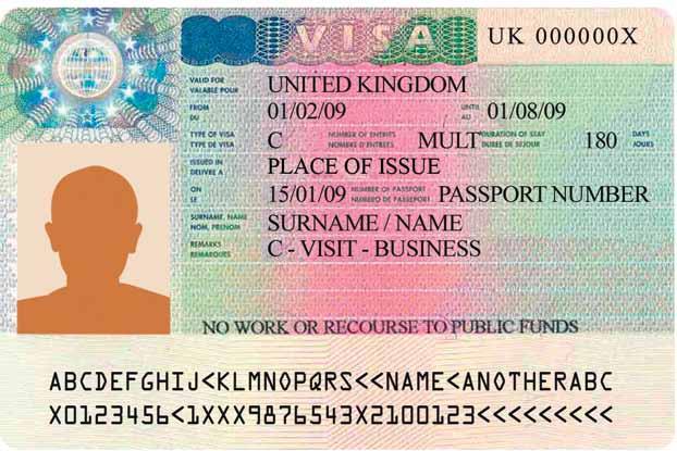 Understand the terms of your visa... Your visa is an important document and shows any restrictions that apply to you.