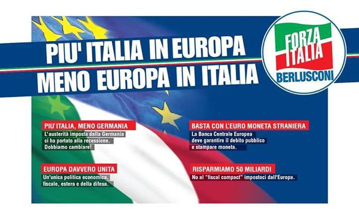 Italy and the EU:
