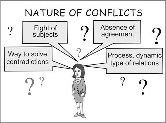 54 3.2.2 Definitions The word conflict comes from the Latin word conflictus, which means collision or clash. Nevertheless, considerable disagreement exists over how to define conflict.