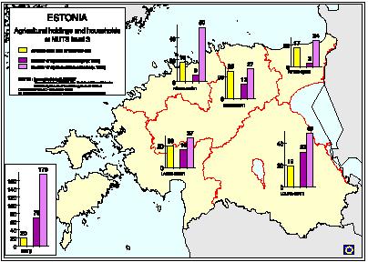 Joonis 7. Regionaalne talude struktuur Eestis ( Põllumajanduse olukord kandidaatriikides. Raport Eesti kohta.