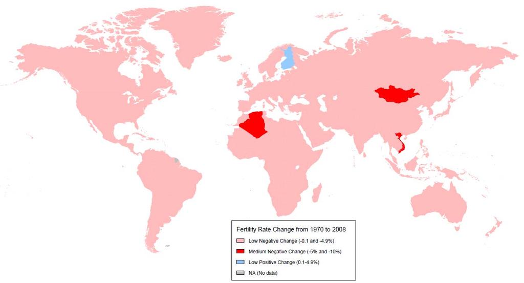 Figure I.4. Change in fertility rates, 1970-2008 Note: dates vary for some countries.