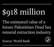 The only company licensed by Israel to extract Dead Sea mud is Ahava, which operates out of the settlements Mitzpe Shalem, which