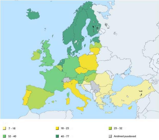 Joonis 1. Viimase kolme kuu jooksul avaliku sektoriga Interneti teel suhelnud inimesed Euroopa Liidu ja Euroopa majanduspiirkonna riikides % elanikkonnast.