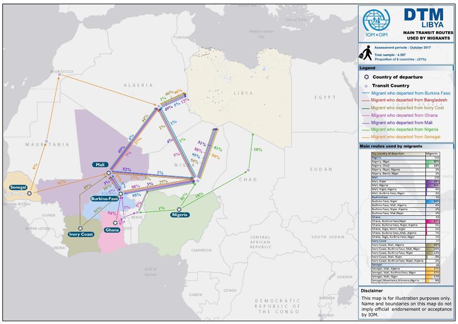 Map 3: Main transit routes used by migrants from main