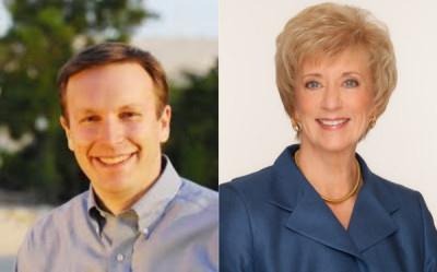 Senate Race: Connecticut Incumbent (Retiring ): Joe Lieberman (I) Winning Candidate: Chris Murphy (D) Losing Candidate: Linda McMahon (R) Democratic Hold