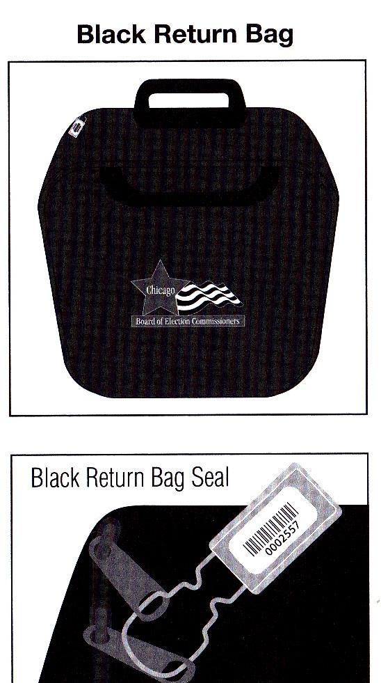 Black Return Bag, White Return Box to receiving station WHITE BOX CONTENTS WHITE BOX BLACK RETURN BAG 1st copy of Official Results Report with Consolidation