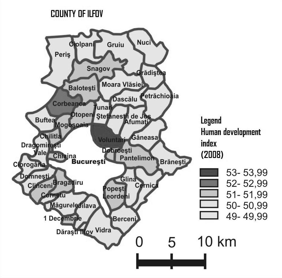 Human Development Index for the county of Ilfov in 2002 and 2008 According to the partial information available, it results that the highest Human Development Index value is found in the town of