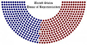 -Republicans sit on the left of center aisle (red) House