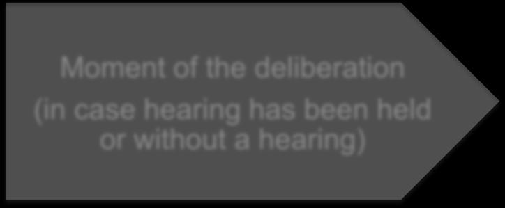 case hearing has been