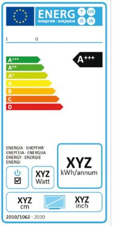 SUSTAINABILITY Commission proposes a single A to G energy label As part of its Energy Union Strategy, launched in February 2015 (for more information please see Live from Brussels Nº70), the