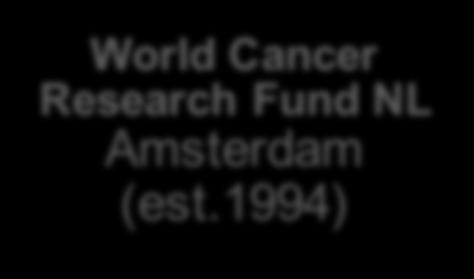 1990) World Cancer 
