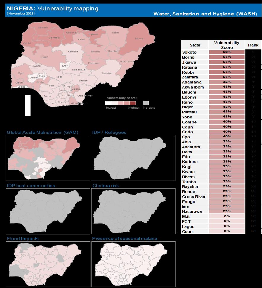 Source: OCHA November 2013 In addition, Sokoto, Borno, Jigawa, Katsina, Kebbi, and Zamfara have the highest rates of vulnerability in terms of access to WASH facilities.