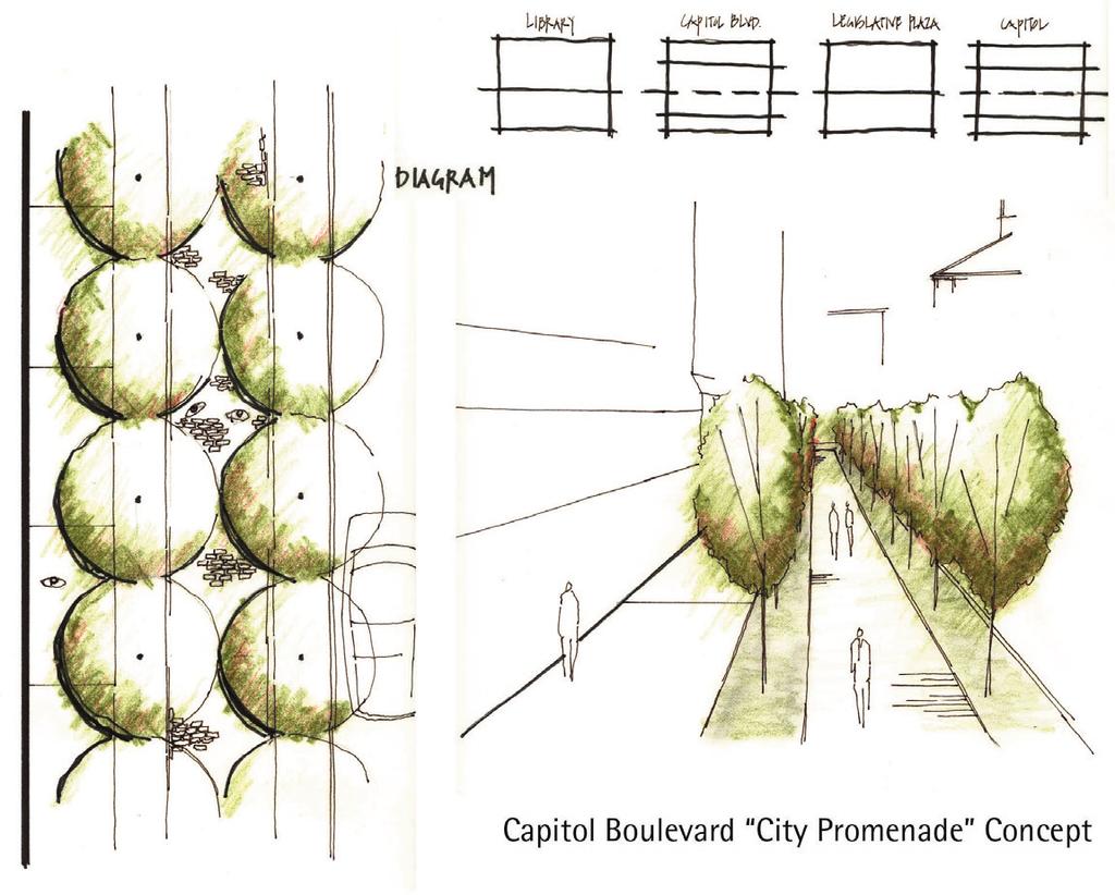 PROPOSALS CITY PROMENADE CONCEPT Detail Plan, Diagram,