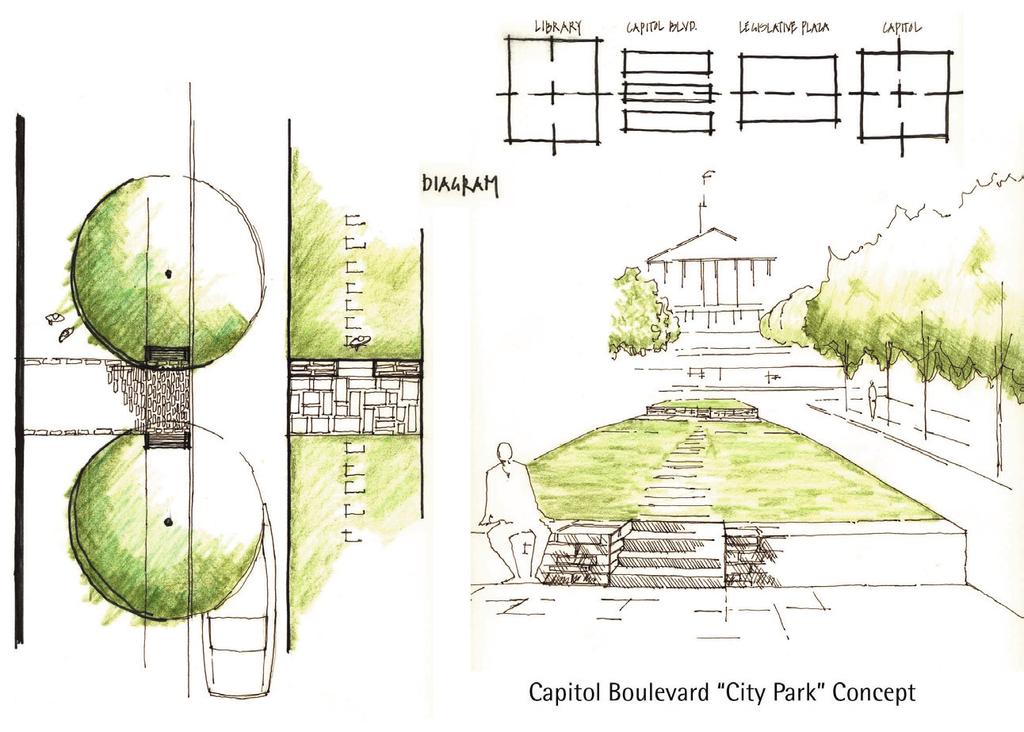 PROPOSALS CITY PARK CONCEPT Detail Plan, Diagram, Perspective
