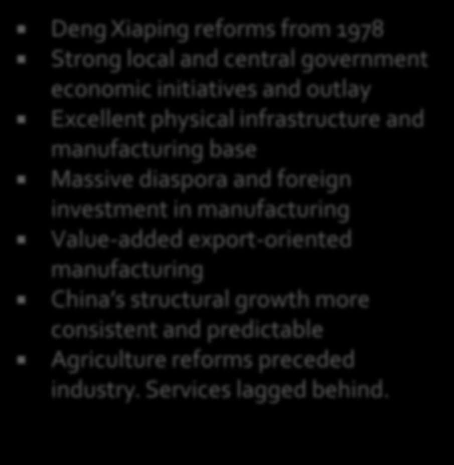 Agriculture lags behind Deng Xiaping reforms from 1978 Strong local and central government economic initiatives and outlay Excellent physical infrastructure and manufacturing base Massive