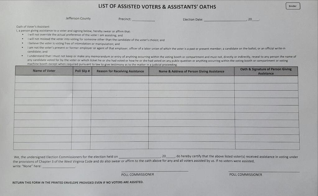 How to Process Assisted Voters The poll clerk is to write the name of the assisted voter on the assisted voters form.