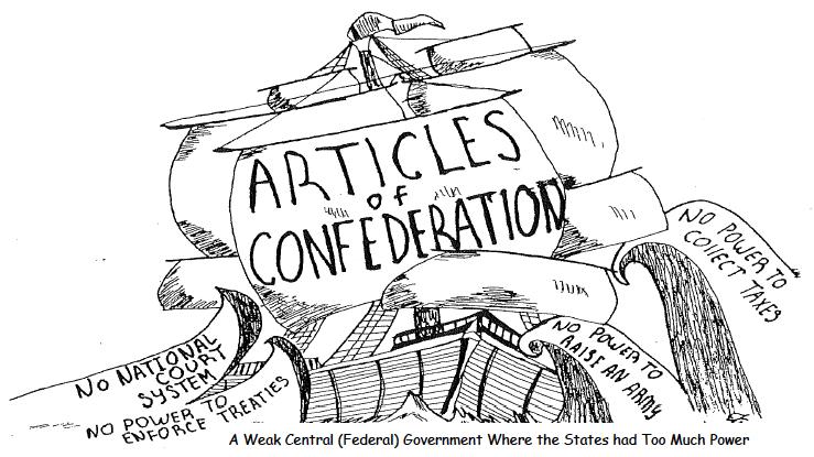 Document 2 Rough Sailing Ahead? NO POWR TO ENFORCE LAWS 2a. Based on this cartoon, identify two problems with the Articles of Confederation. (1) (2) 2b.