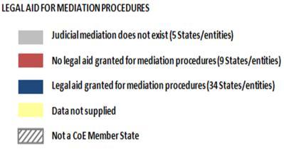 6.2.4 Mediation Proceedings and Legal Aid Figure 6.