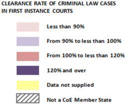 Figure 9.32 Clearance rate of criminal law cases in first instance courts (Q94) 100.8 95.7 108.2 99.6 10 102.9 97.5 101.7 91.6 BLR 102.1 109.9 99 101.6 107.7 98.4 104.7 98.4 126.3 94.7 61.2 100.9 140.