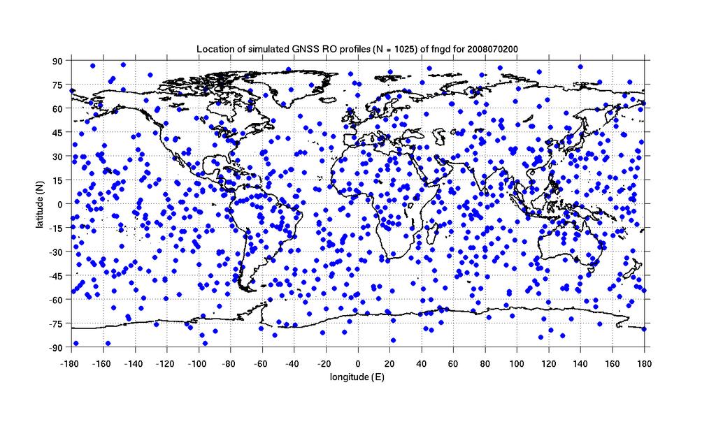 Generation of simulated GNSS RO data ECMWF NWP analysis at T799 (~25 km)