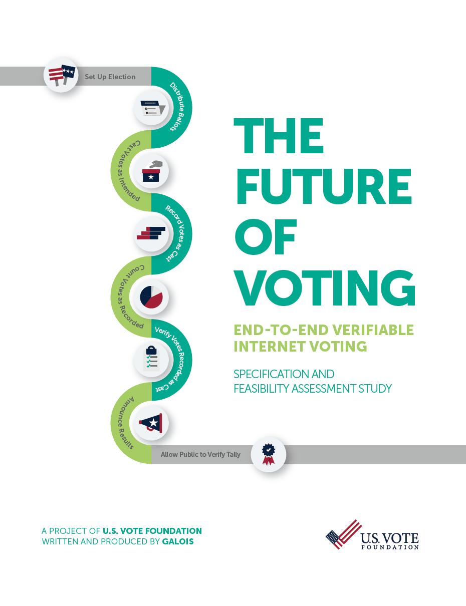 U.S. Vote Founda4on 2015 Report on Internet Vo4ng: E2E necessary for IV But: E2E should first be well- established and understood for in- person