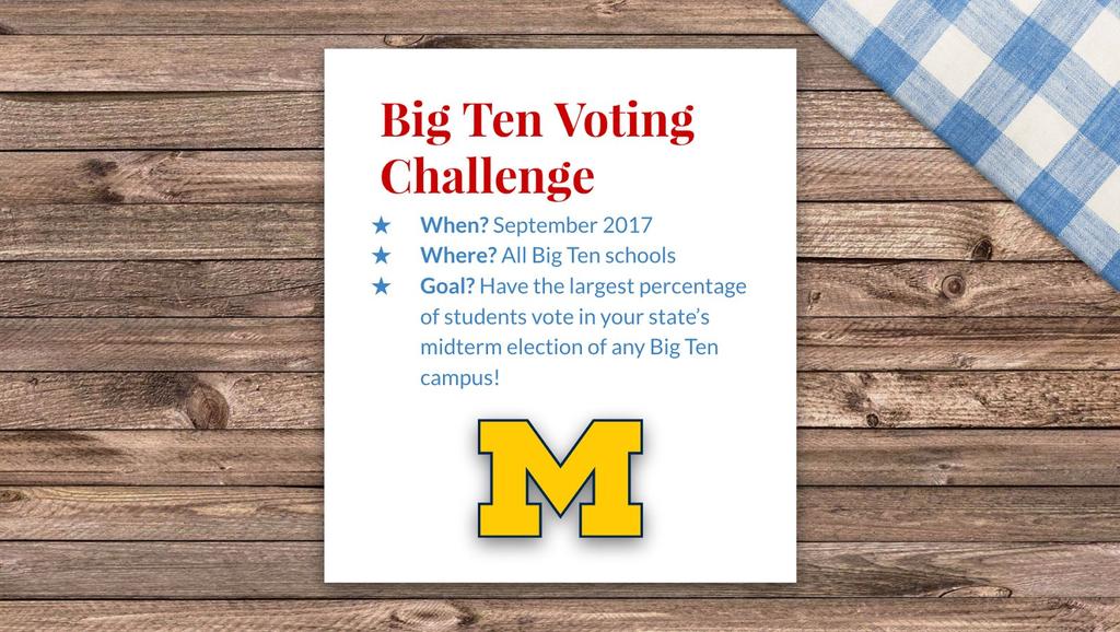 19 Slide #12: Big 10 Voting Challenge 1 minute Slide #12 announces the Big Ten Voting Challenge. Starting Fall 2017, all Big Ten schools will be competing for two trophies.
