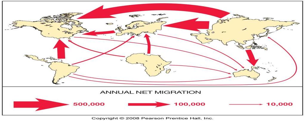 Global Migration Patterns Fig.