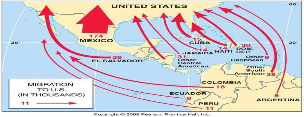 Migration from Latin America to the U.S. Fig.