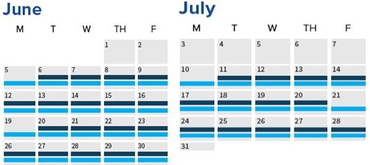both the House and the Senate have a lot of important business on their plates in the meantime. There is also the week-long House/Senate recess for the Fourth of July.