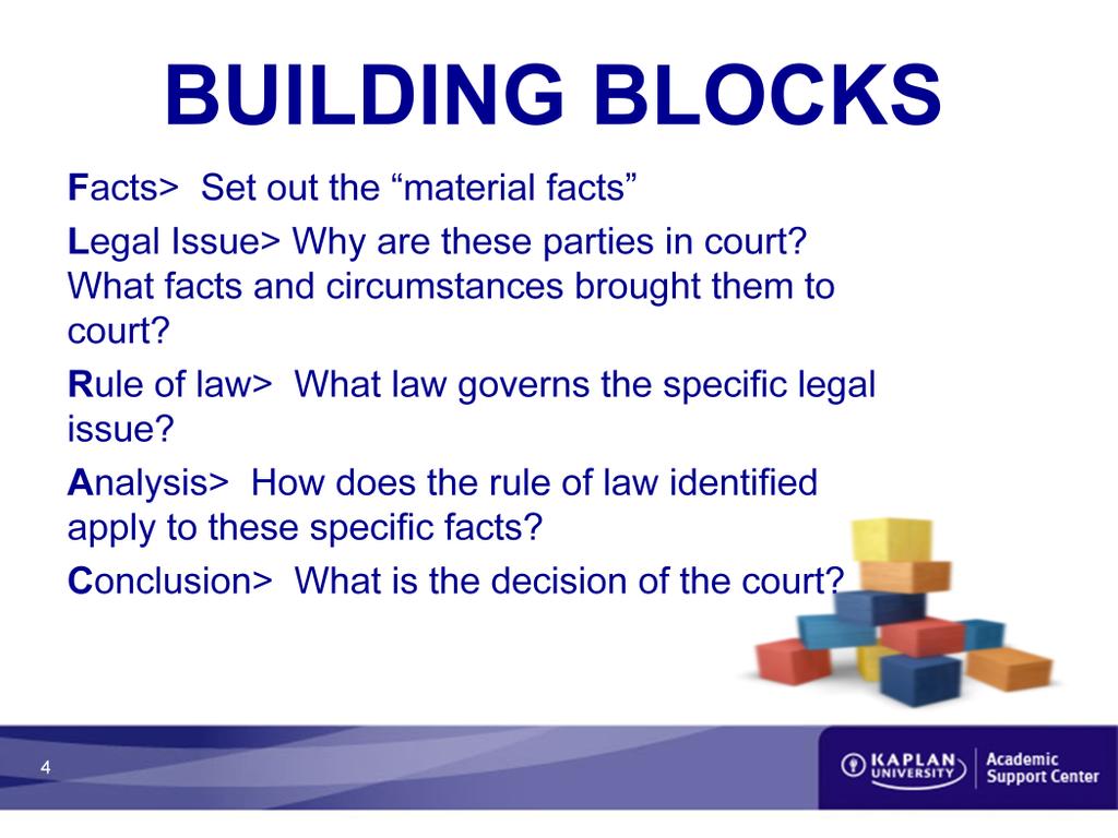 Building Blocks Facts> Set out the material facts Legal Issue> Why are these parties in court? What facts and circumstances brought them to court?