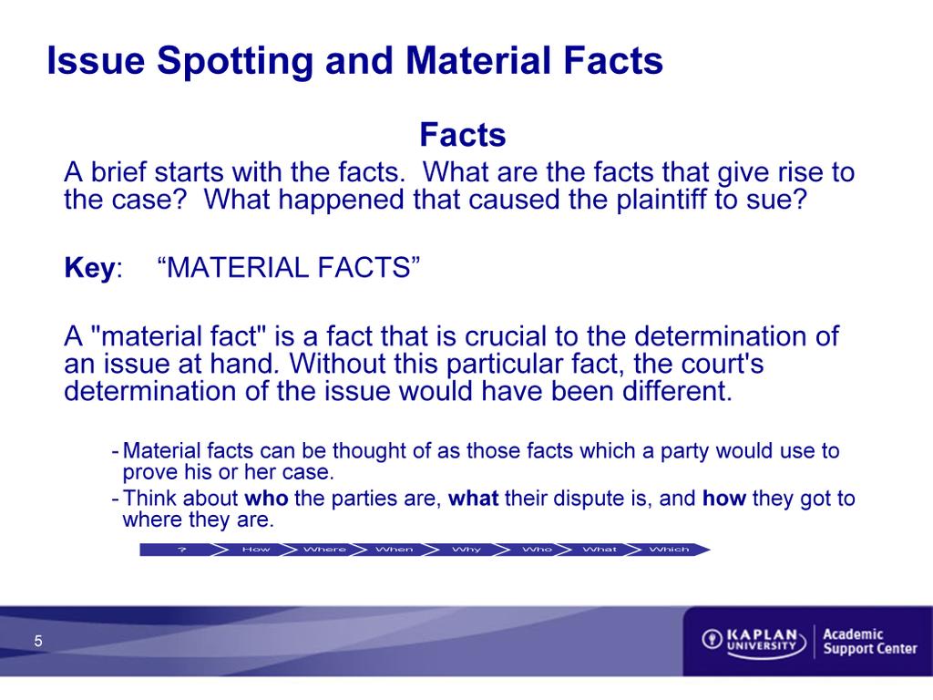 Issue Spotting and Material Facts Facts A brief starts with the facts. What are the facts that give rise to the case? What happened that caused the plaintiff to sue?