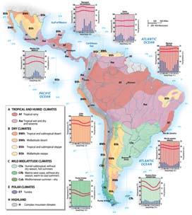 Climate and Climate Change in Latin America Tropical: Wet/dry seasons Temperature mostly