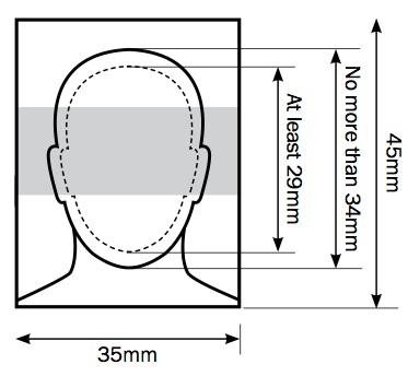 Appendix D Passport photo requirements Your photos must be professionally printed and 45 millimetres (mm) high by 35mm wide - the standard size used in photo booths in the UK.