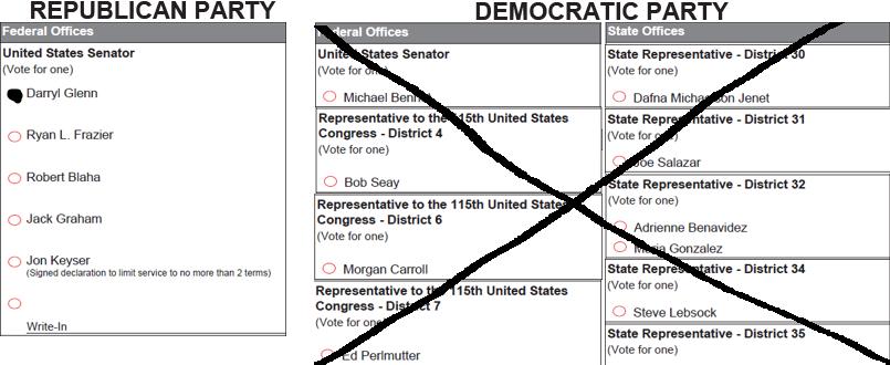 Example 6: One ballot crossed out Determination of Voter Intent In this example, the voter has clearly voted in the Republican Primary.