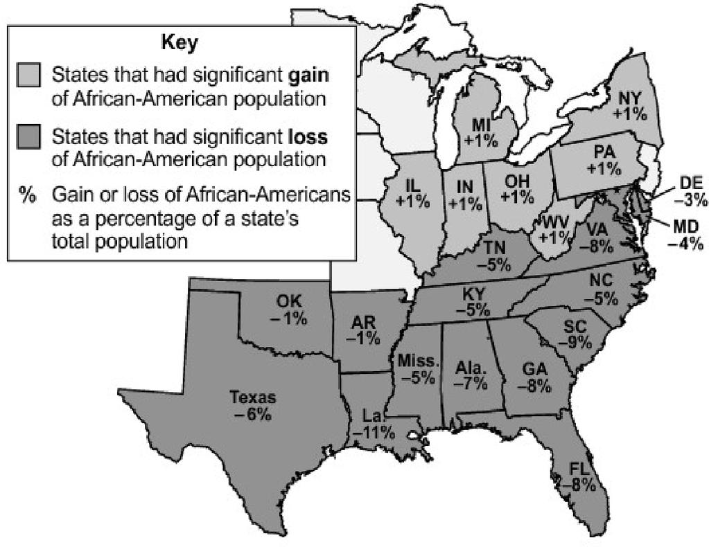 17. African-American Migrations, 1890 1920 This map shows the percentage change in African-American population from 1890 1920. Which is the most likely reason for the change shown in the map? A. No racial discrimination in the northern states B.