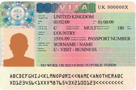 checked in UK Visa