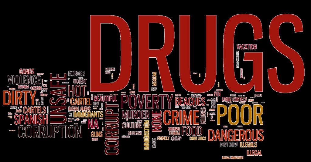 Mexico Word Associations Drug(s)