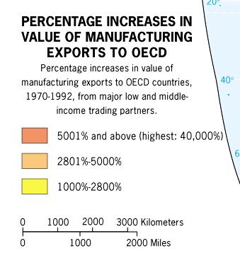 Many developing countries accuse the WTO of putting laws into practice that help maintain the dominance of the core at the expense of the people living in the periphery.