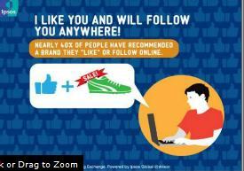brand they «like» or follow online.