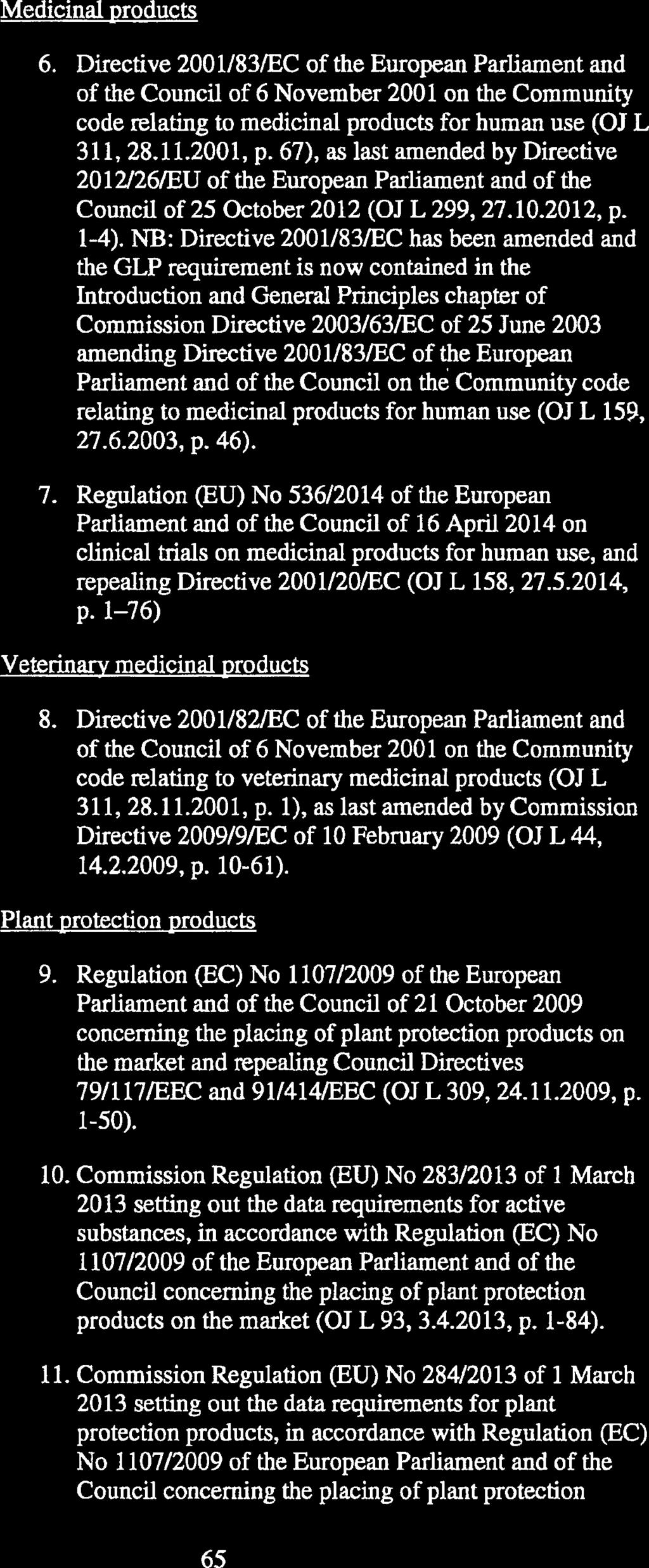 Medicinal products 6. Directive 2001/83/EC of the European Parliament and of the Council of 6 November 2001 on the Community code relating to medicinal products for human use (OJ L 311, 28.11.2001, p.