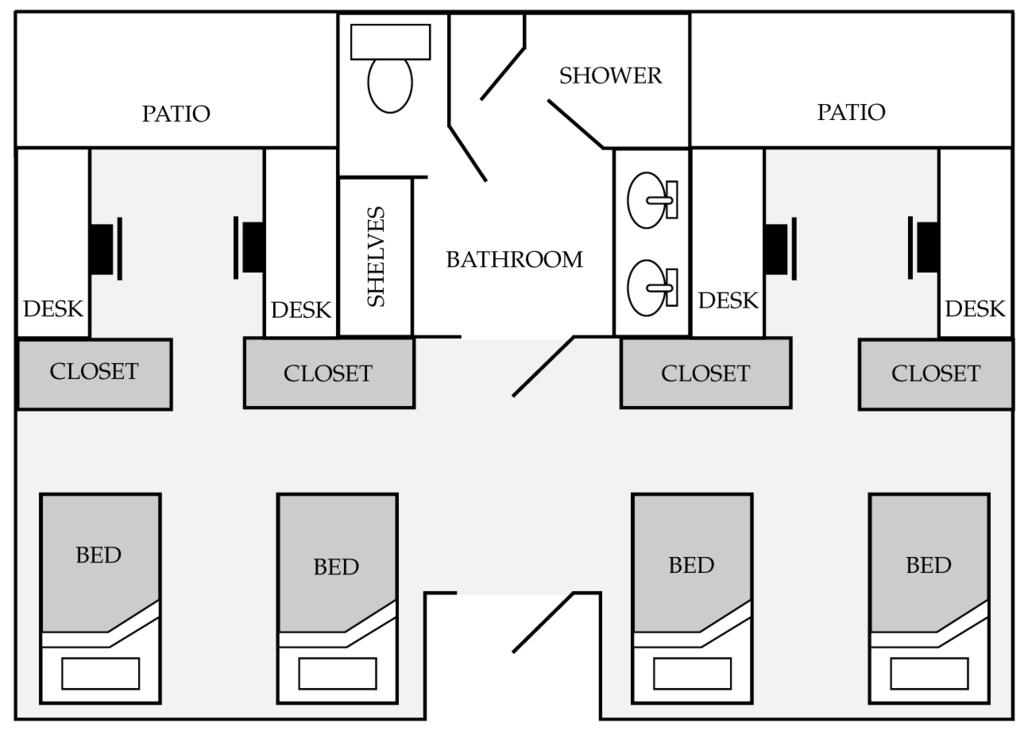 ROOM LAYOUT A standard Alpha and Omega room is set up for a Quad (four residents) with its own bathroom and balcony. Single and Triple rooms are available but limited.