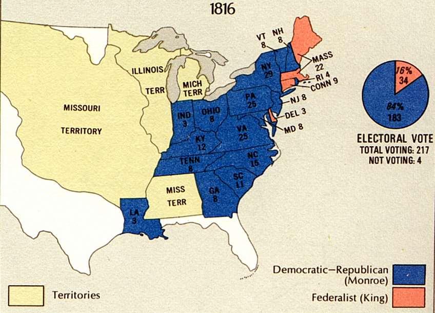 Monroe easily won the 1816 election