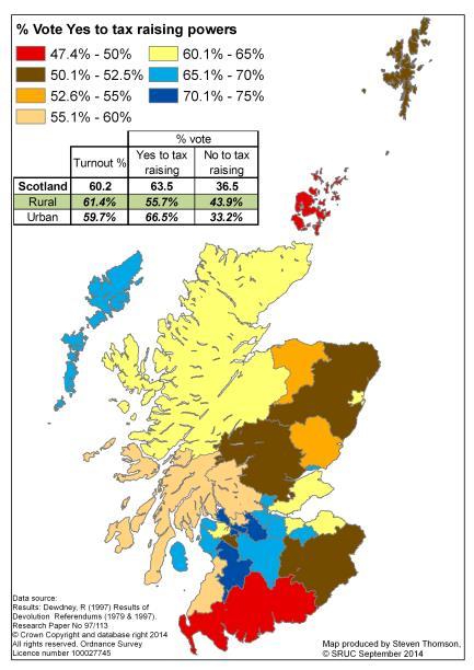 Historic regional voting It is worth noting the similarities in the regional voting patterns in the 2014 referendum, depicted in Map 1, with those of the 1979 and 1997 (including the option for tax