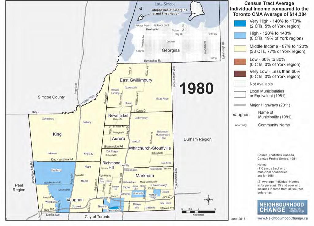 I n c o m e I n e q u a l i t y a n d P o l a r i z a t i o n : P a r t I 13 Map 3 reveals a picture of York Region in 1980 almost completely dominated by middle-income areas.