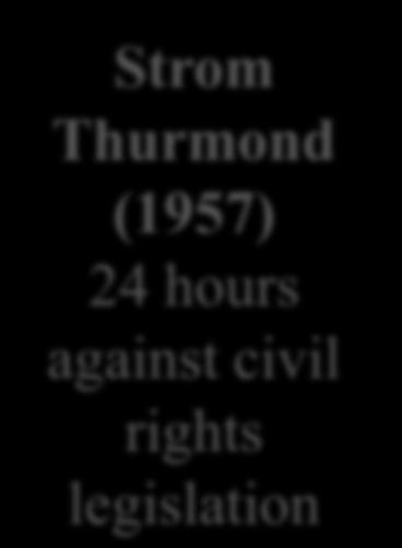 (cloture) Strom Thurmond